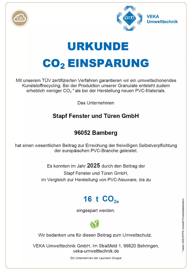 Urkunde CO2 Einsparung für Stapf Fenster und Türen GmbH Bamberg